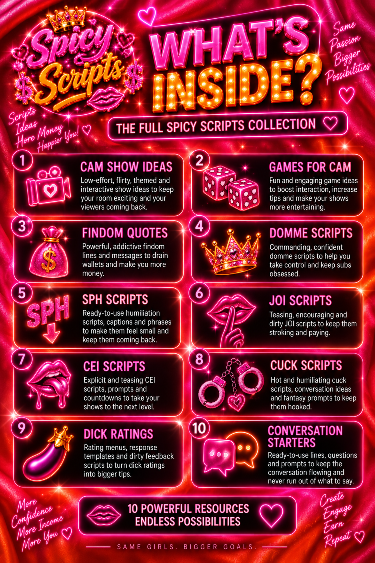 Spicy Scripts – Full Store Bundle